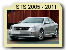 STS 2005-2011